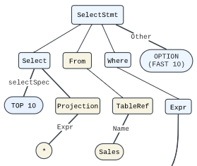sqlflex.png